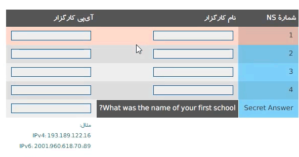 مدیریت دامنه ir در nic