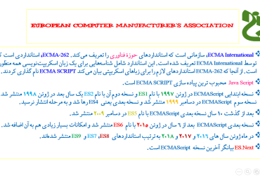 آموزش جاوا اسکریپت